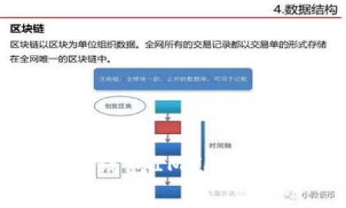 全面解析以太坊冷钱包IMToke：安全性与使用指南