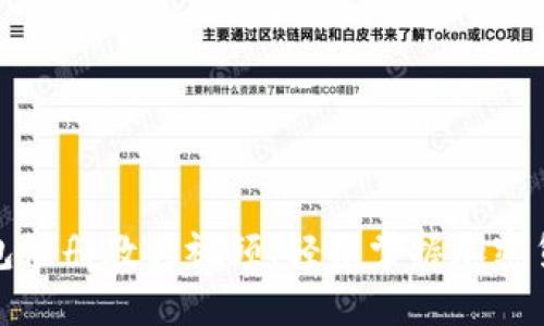 全面详解比特币钱包注册教程视频，轻松掌握加密货币钱包的使用技巧