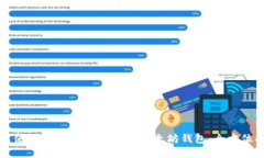 如何使用Java创建和管理以