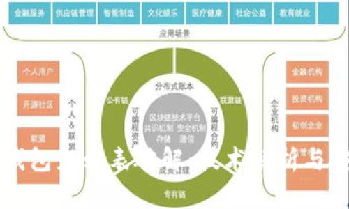 比特币钱包彩虹表破解：技术解析与安全防范