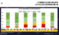 以太坊官方钱包下载指南