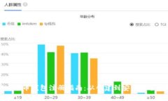 早期比特币钱包注册指南