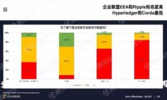 如何查看以太坊钱包的升