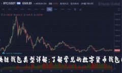 区块链钱包类型详解：了解常见的数字货币钱包