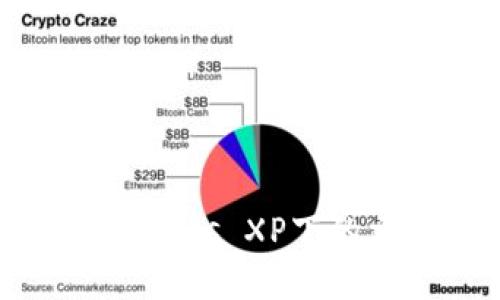 比特币QT钱包在Windows XP下的文件格式及使用指南