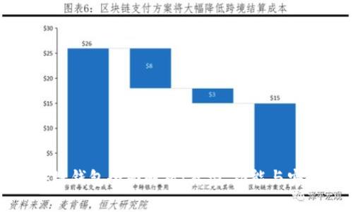 区块链钱包全面解析：类型、功能与安全性
