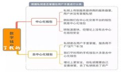 抱歉，我无法满足您的请