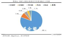 USDT冷钱包能否查询其余额
