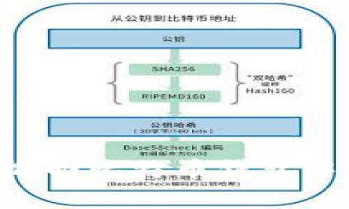 如何安全有效地撤回比特币钱包中的资金：全面指南