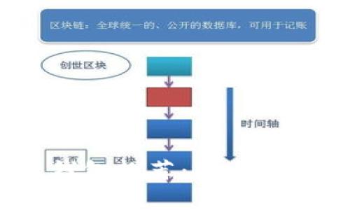 最佳USDT电子钱包推荐：安全、快捷、多样化选择