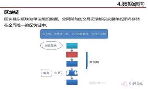 区块链钱包托管业务：安全与便捷的数字资产管理解决方案