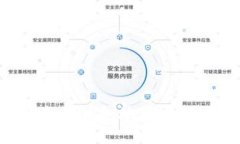 如何正确使用以太坊钱包