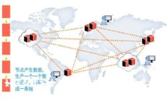 如何创建安全的比特币冷