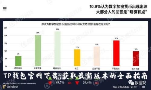 TP钱包官网下载：获取最新版本的全面指南