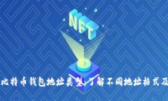 深入解析比特币钱包地址