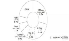: 2025TP钱包官网下载：一步