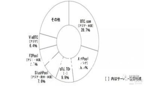 : 2025TP钱包官网下载：一步步教你轻松获取安全可靠的数字资产管理工具