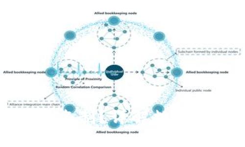 比特币钱包是否需要实名制？详解数字货币钱包的隐私与安全