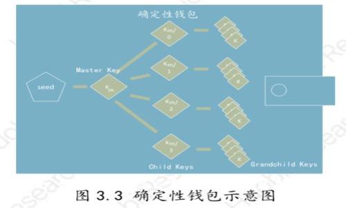: tp钱包v1.3.5官网下载安装指南
