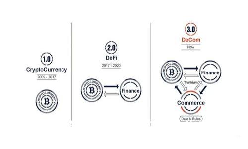   TP钱包最新版本官方下载与使用指南