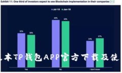 最新版本TP钱包APP官方下载