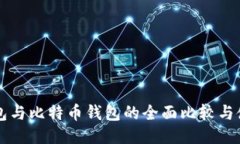 狗币钱包与比特币钱包的