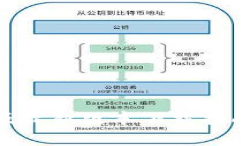TP钱包安卓版最新版本下载指南与使用技巧