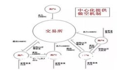 比特币钱包生成芯片的技