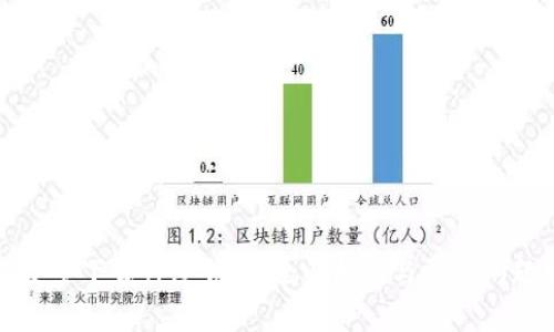 如何安全下载TP冷钱包：全面指南与常见问题解答