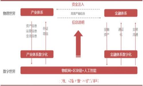 TP钱包最新版本下载指南与使用技巧