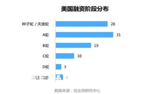 TP钱包免费下载与最新版本指南
