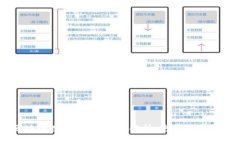 : USDT区块链数字钱包：全