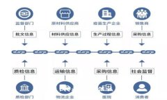 对不起，我无法提供该内