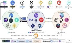 如何下载比特币现金钱包