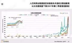  TP官方下载安装最新版本：全方位指导及常见问