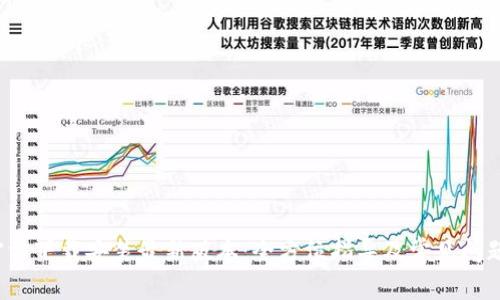  TP官方下载安装最新版本：全方位指导及常见问题解答