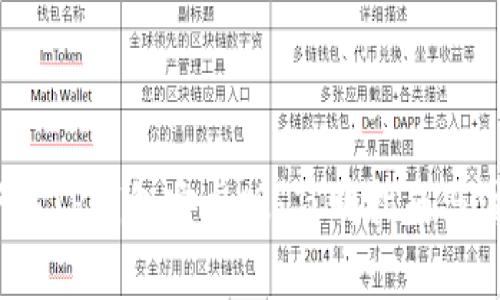  如何下载TP钱包安卓版：简明指南与注意事项