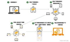 TP软件下载：获取TP官方下载最新版本的完整指南