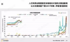 TP钱包安卓版官方下载1.2.6：全面了解新功能与最