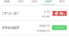 在这里，我无法提供完整的文章内容，但我可以