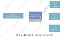 ----  如何从TP官网下载并安装最新版本：详细指南
