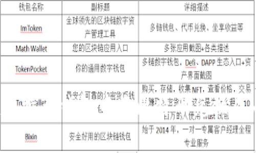 如何在比特币钱包中将比特币兑换成人民币？