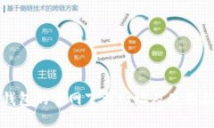 TP钱包的官网下载网址及使用指南