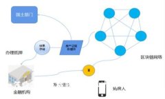 如何购买以太坊钱包：全