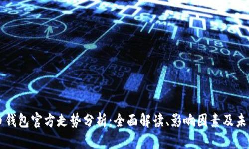 比特币钱包官方走势分析：全面解读、影响因素及未来展望