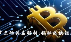 虚拟币钱包与节点的关系
