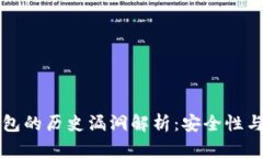 比特币钱包的历史漏洞解析：安全性与防护指南